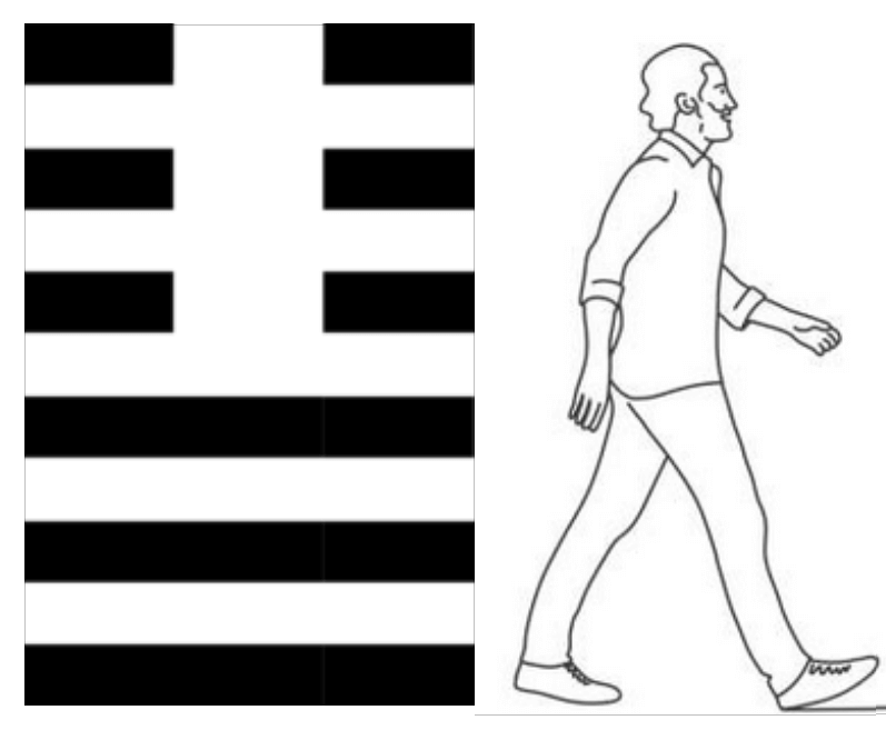 Hexa-corps hexa corps Relier Corps, Hexagrammes et Traits - Note évolutive 4 : Le Troisième Trait