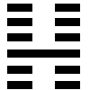 H15 h15 Les hexagrammes "Miroir Yang" et "Miroir Yin"