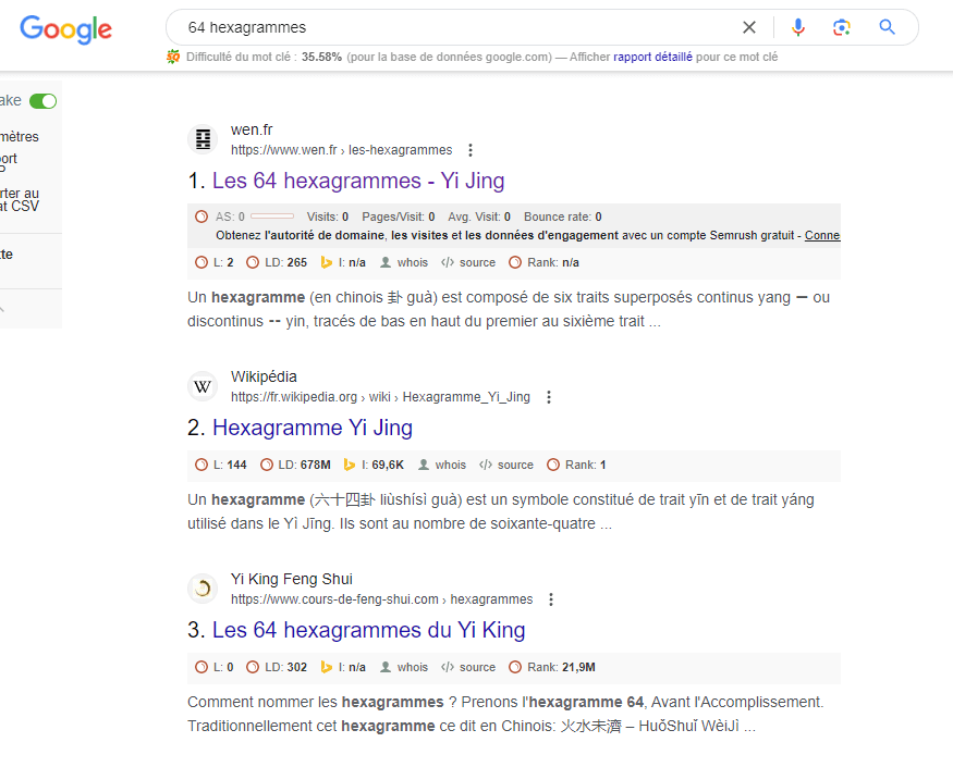 64 hexagrammes google Position zéro !