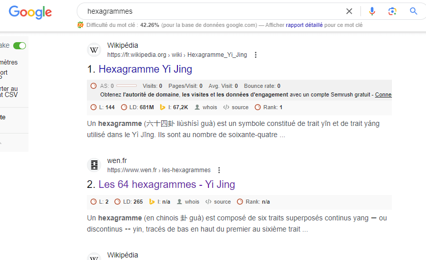 hexagrammes google Position zéro !