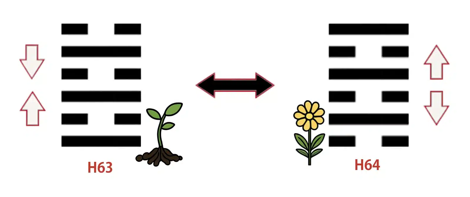 Recentrage et diffusion recentrage et diffusion Le Tuan Zhuan