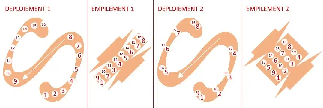Fig6 fig6 Leibniz et les nucléaires