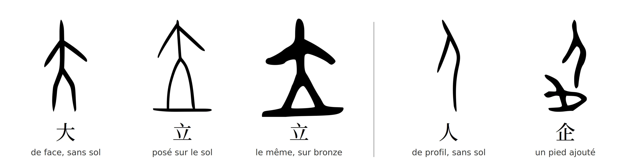 planche_sol pièces